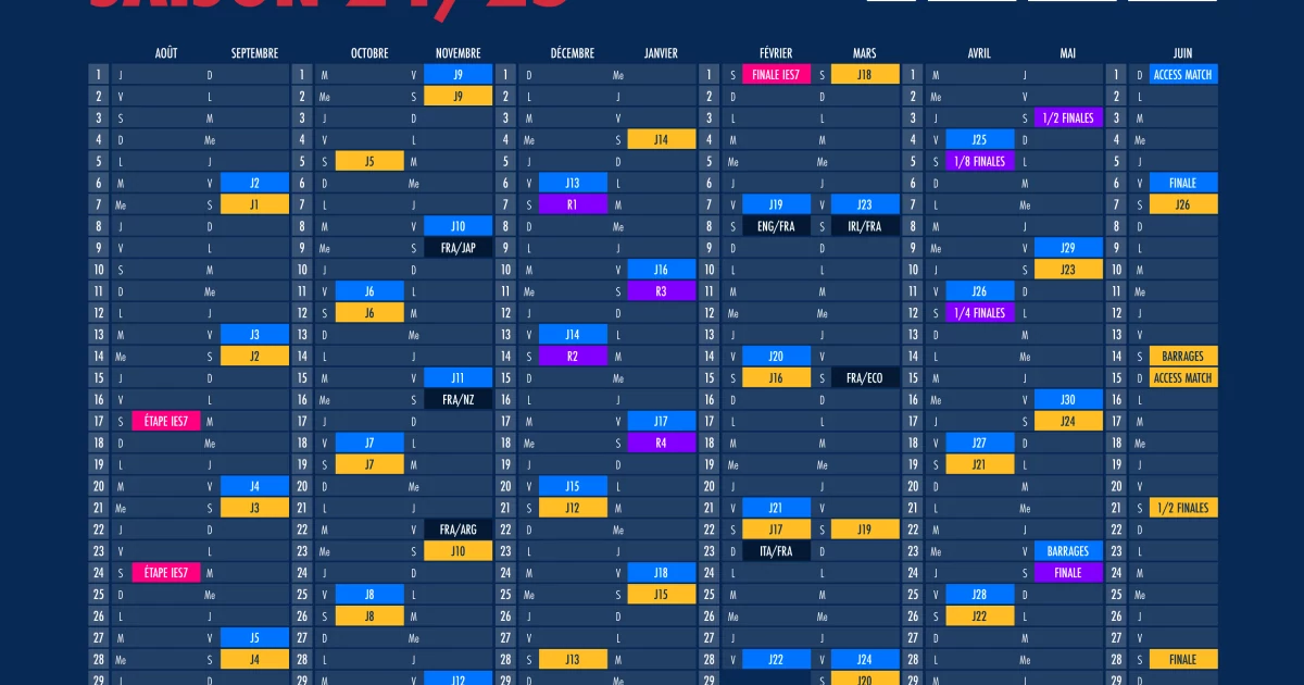 Le calendrier des dates de la saison 2024/2025 | Supersevens - Site ...