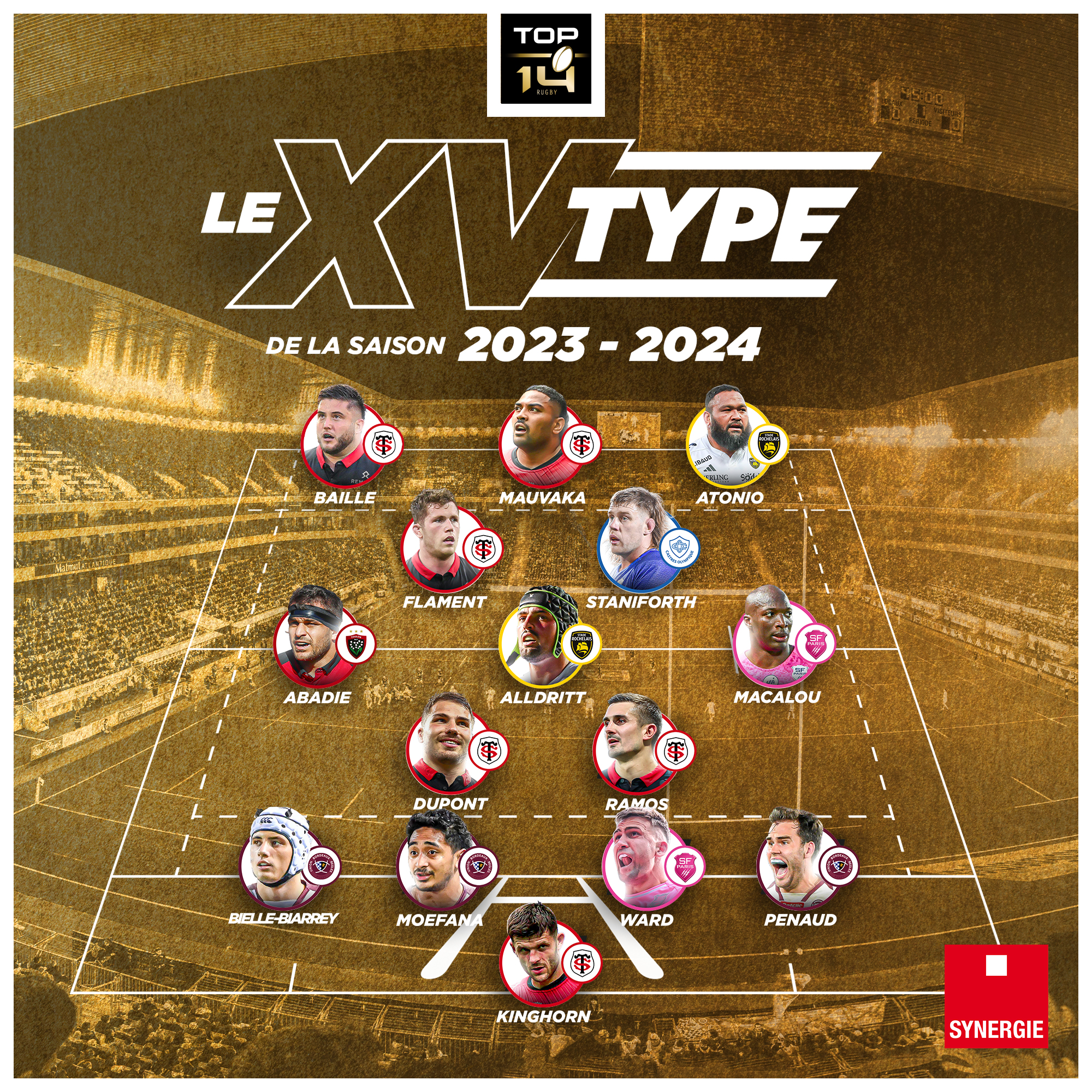 Découvrez le XV type de la saison du TOP 14