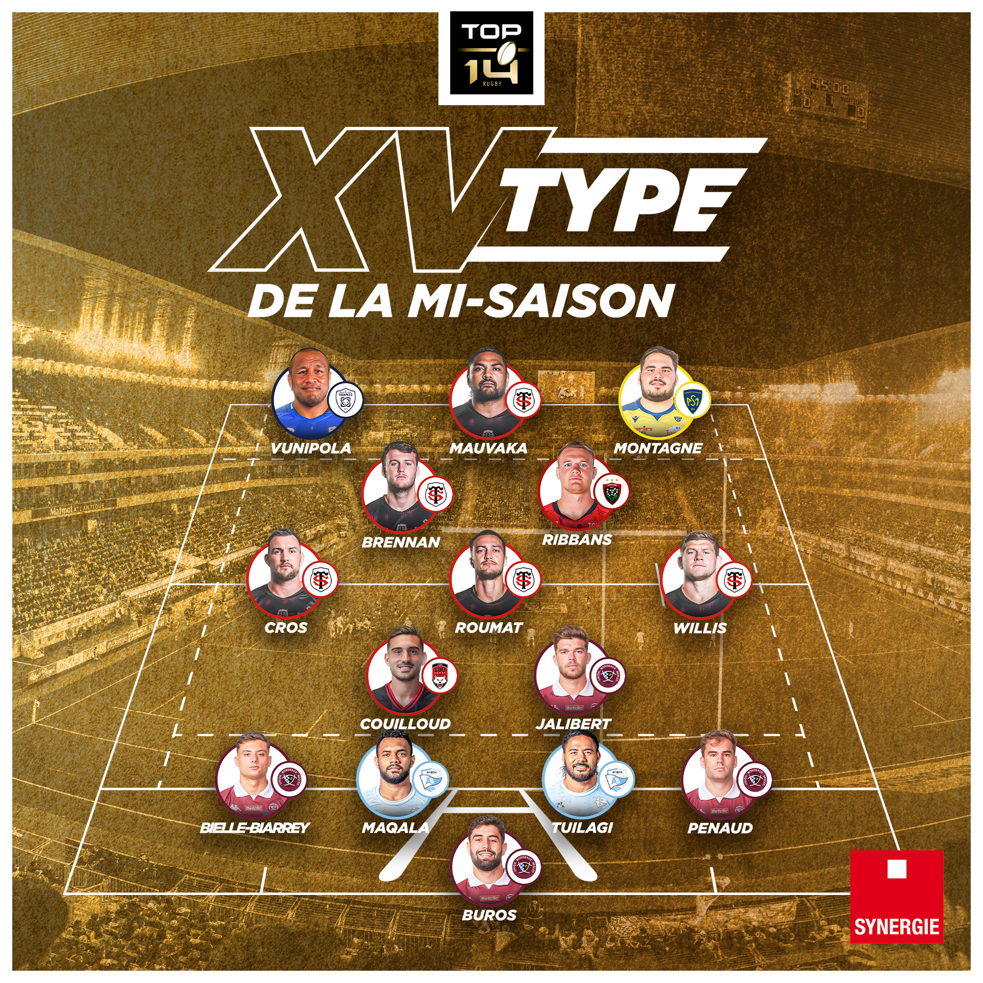 Découvrez votre  XV de la mi-saison de TOP 14