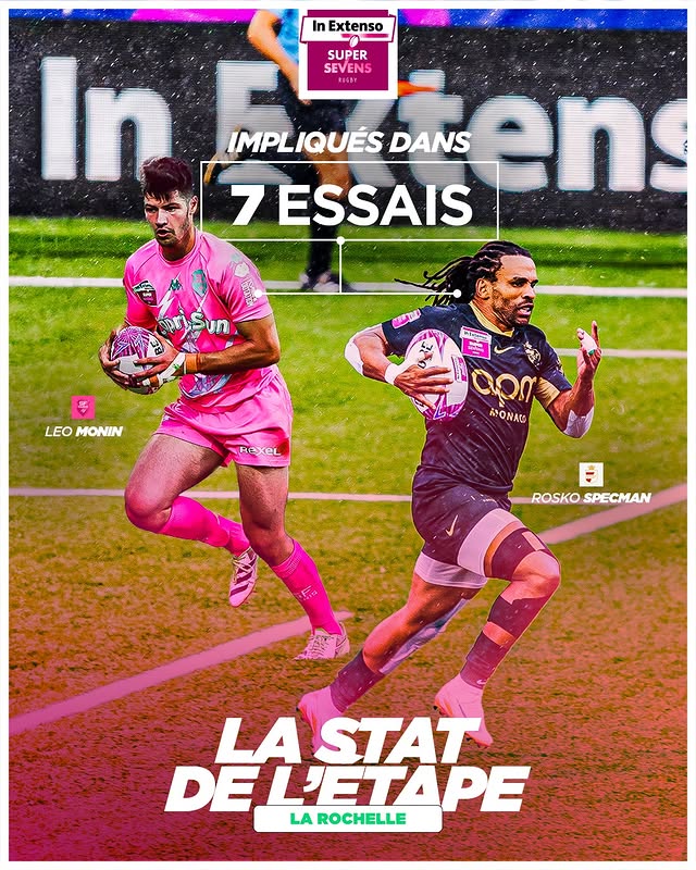 Rosko Speckman et Leo Monin ont tous deux été indispensable lors de l'étape rochelaise de l' #InExtensoSupersevens 🤝