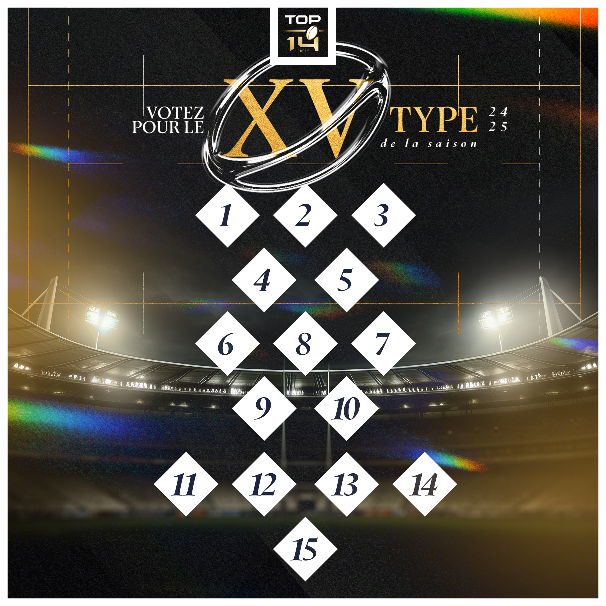 Composez votre XV Type de la saison de TOP 14
