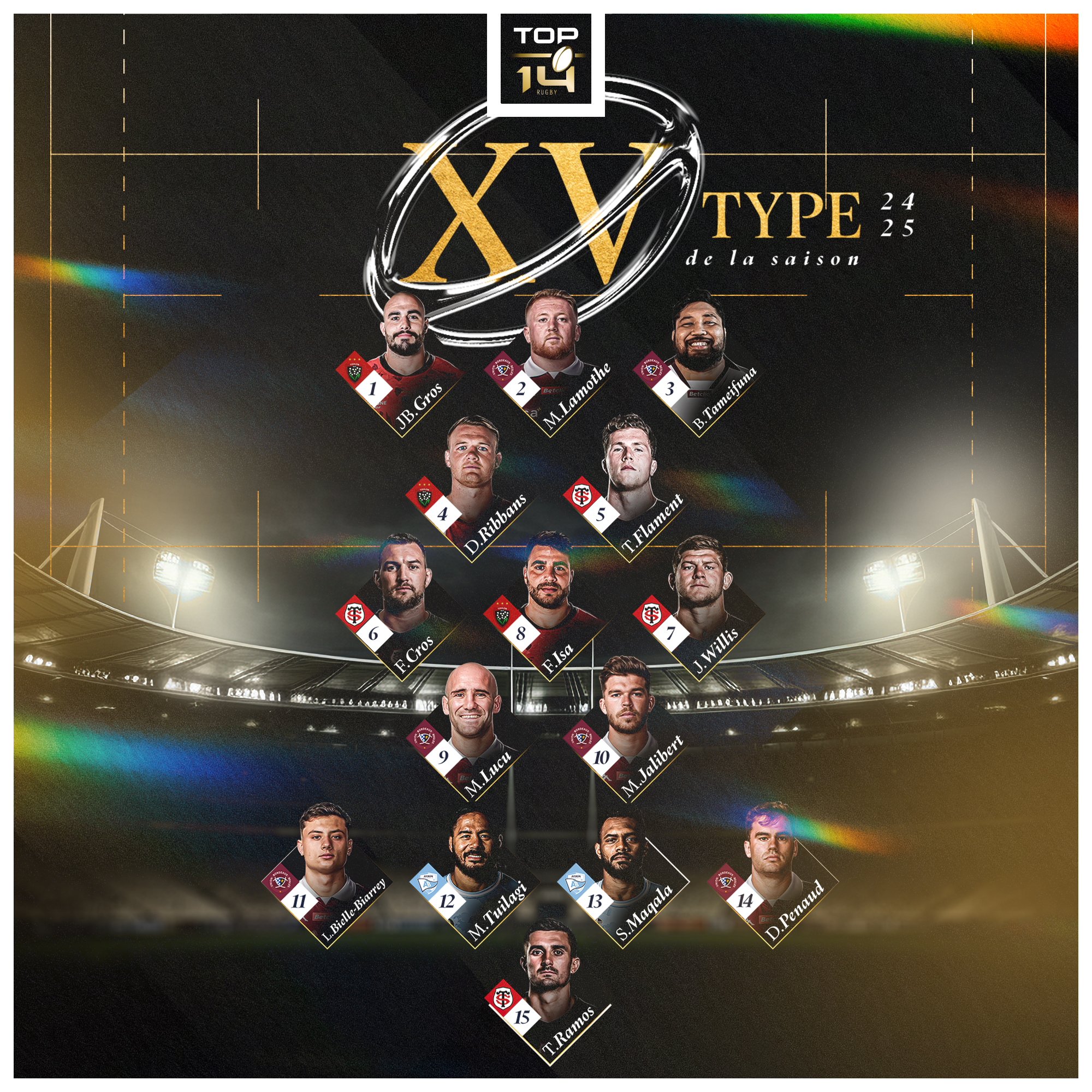 TOP 14 : Votre XV Type de la saison 2024-2025 !