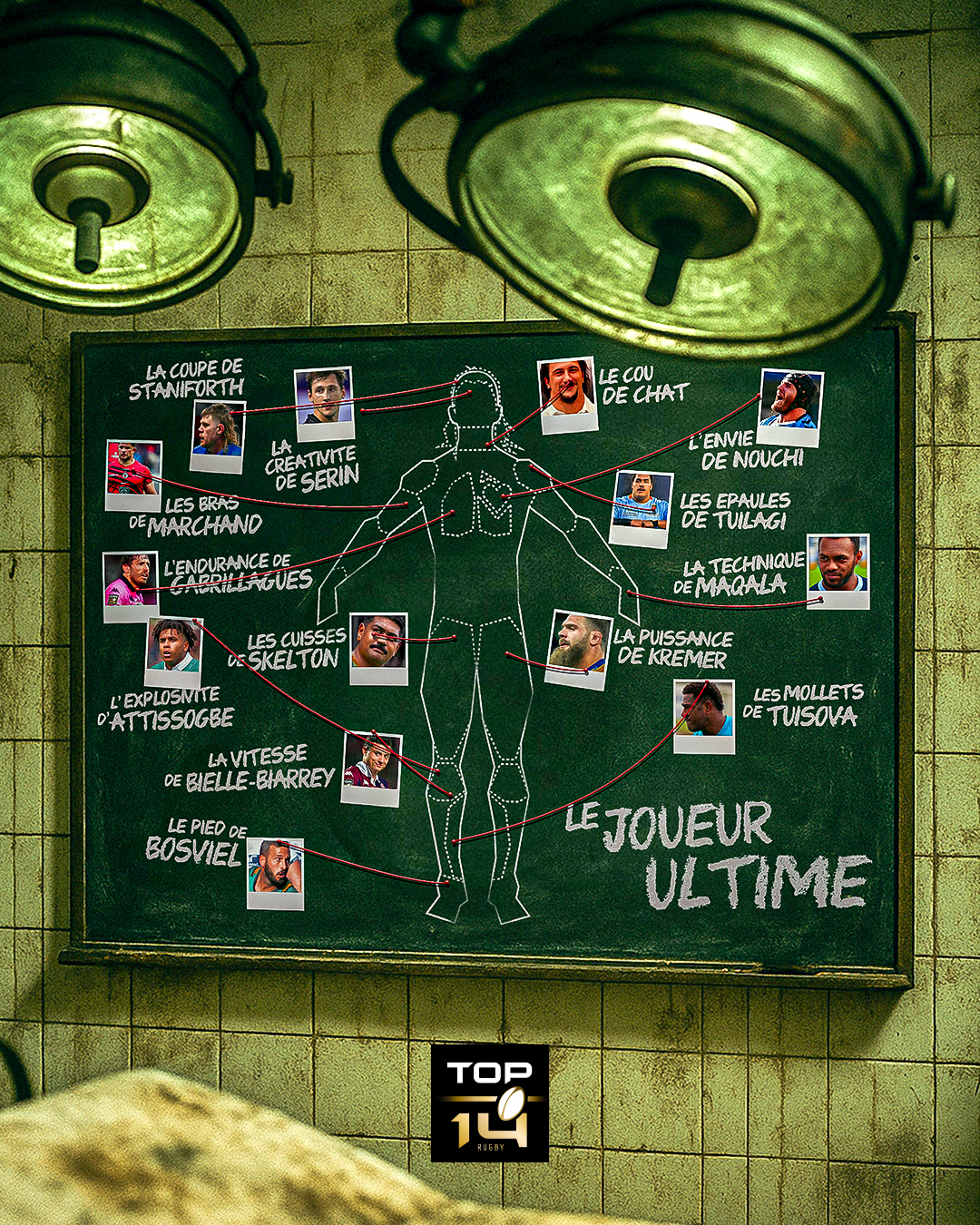 Halloween : à quoi ressemblerait le joueur parfait en TOP 14 ?