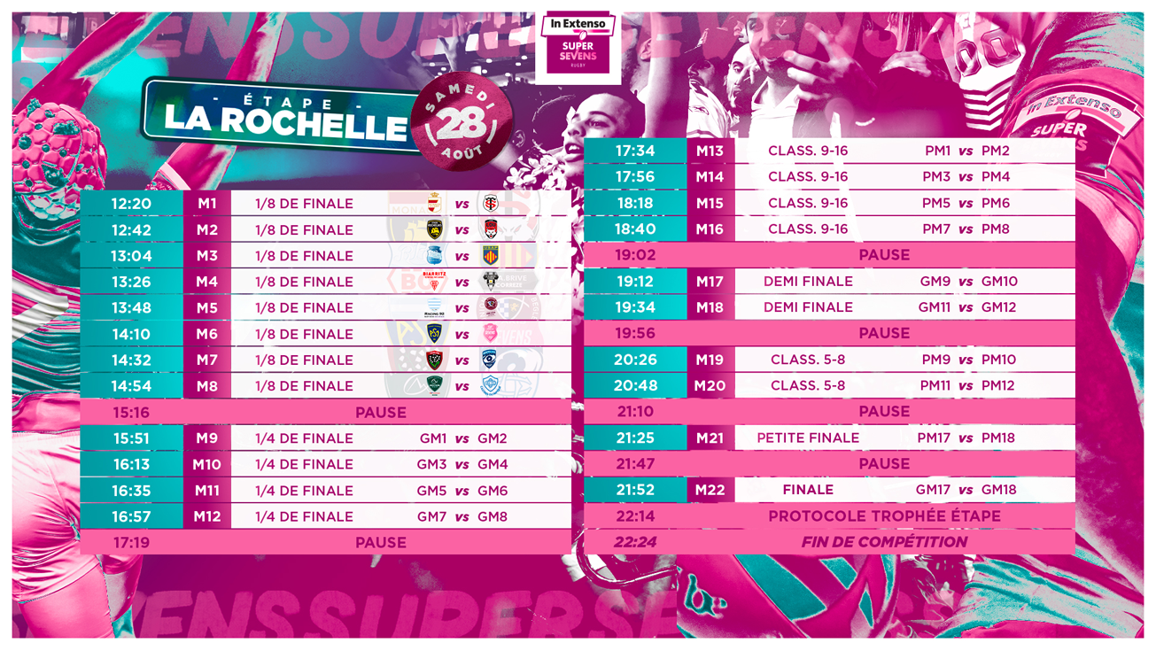 Le Programme de la 3e étape de l&#039;In Extenso Supersevens à La Rochelle