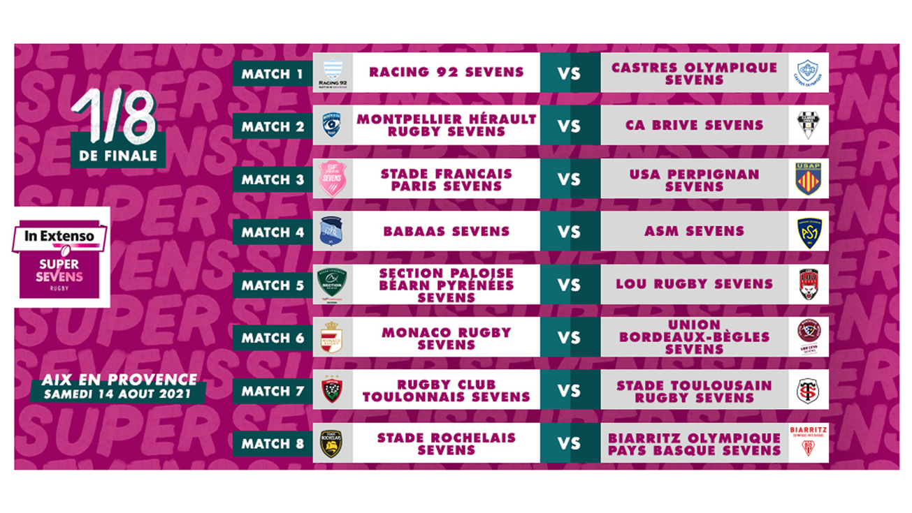 Le Programme de la 1re étape de l'In Extenso Supersevens à Aix-en-Provence