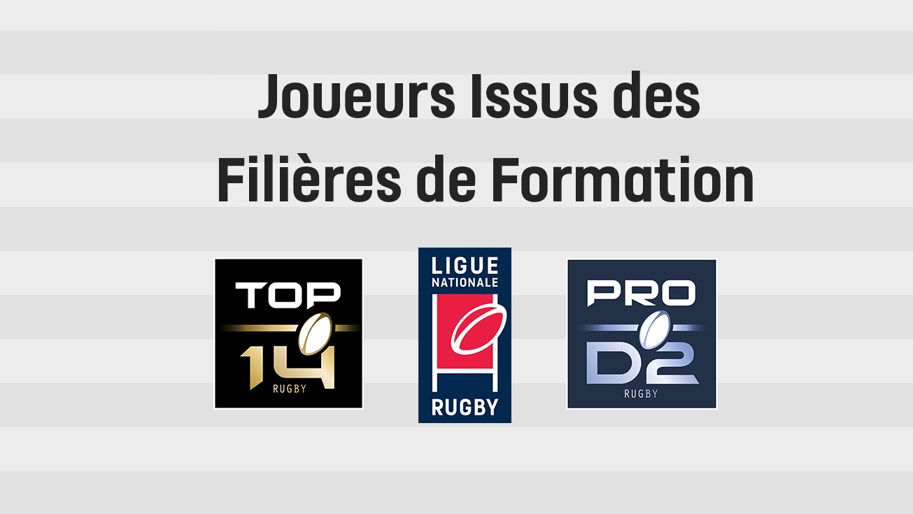 Situation intermédiaire du nombre de JIFF par feuille de match