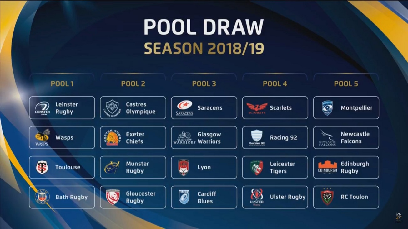 Champions Cup, les poules 2018-2019