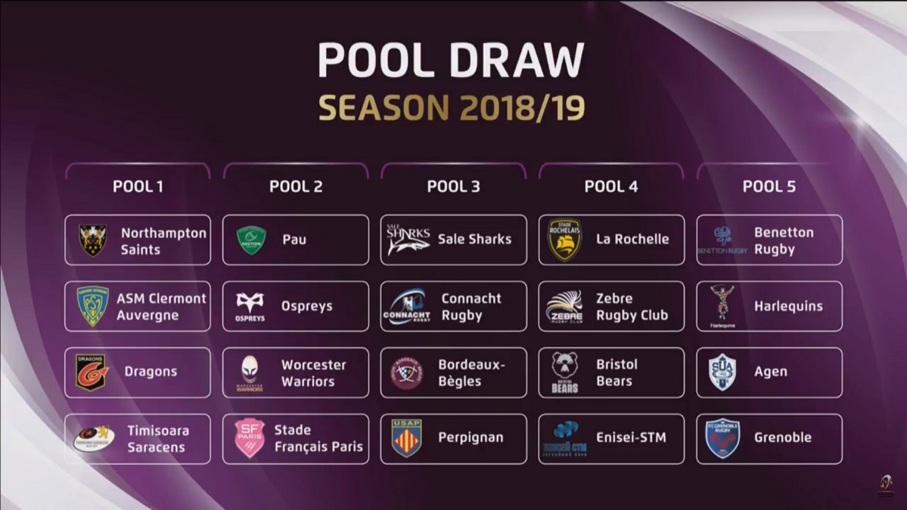 Challenge Cup, les poules 2018-2019