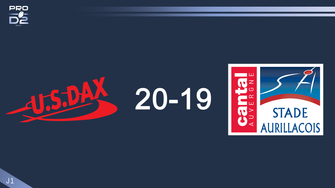 PRO D2, J1| Dax – Aurillac : 20-19