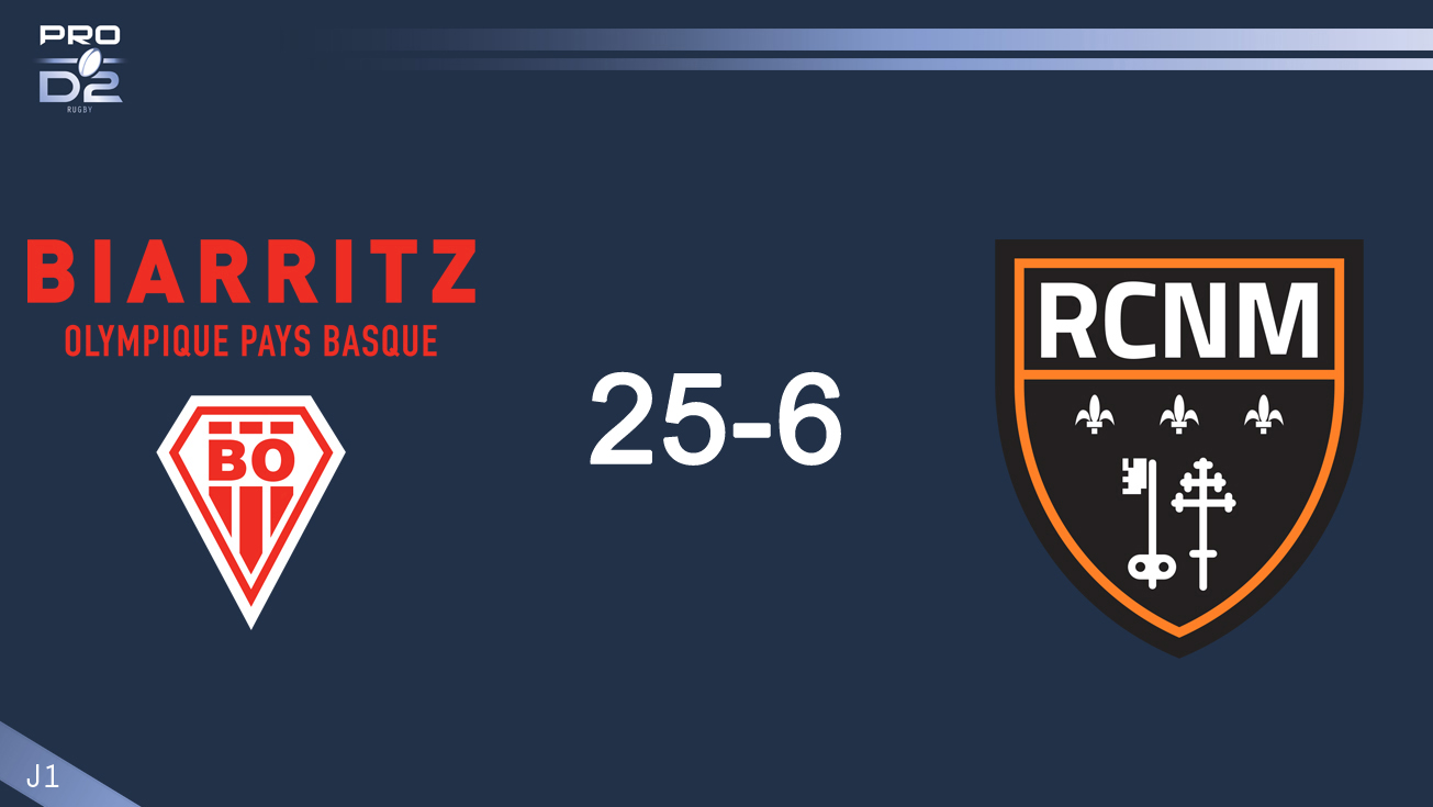PRO D2, J1| Biarritz – Narbonne : 25-6