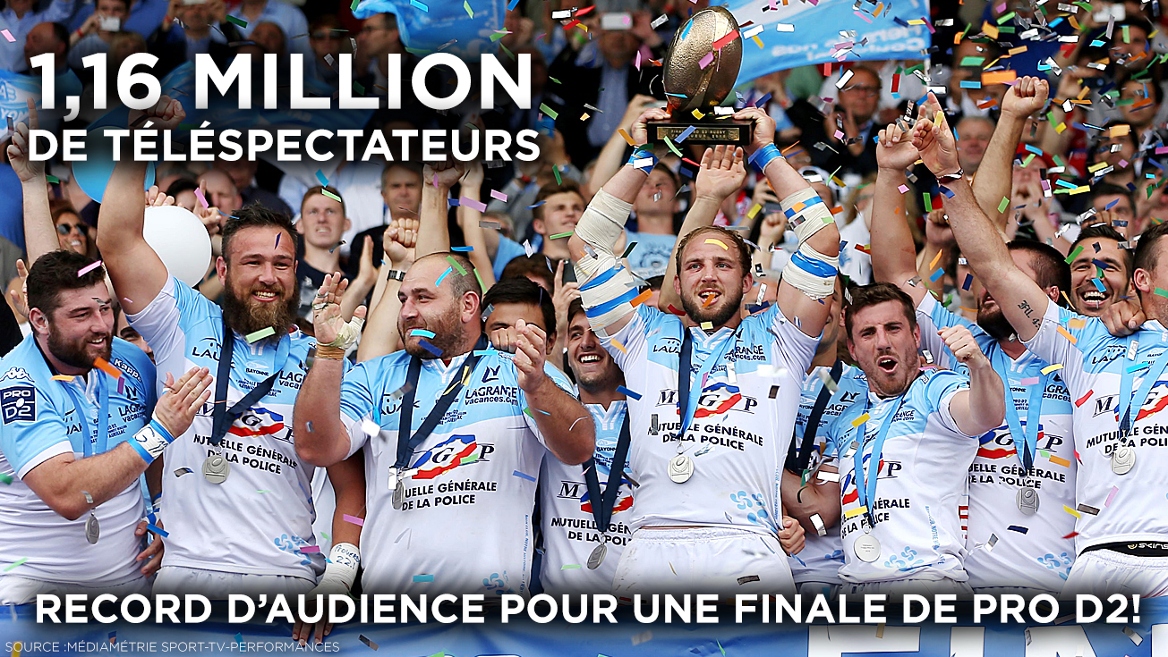 PRO D2 - Record d&#039;audience pour la finale !