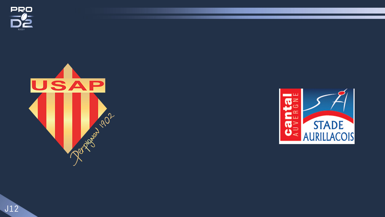 PRO D2, J12 – Perpignan - Aurillac: 34-19