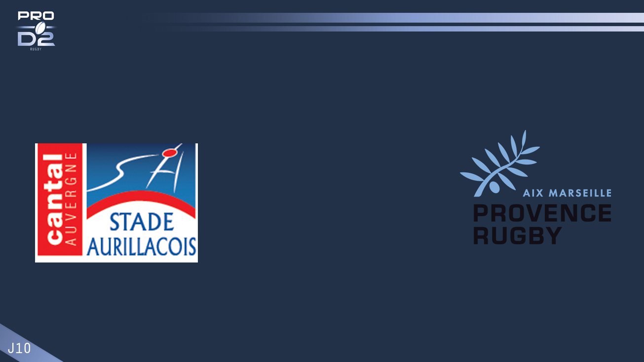 PRO D2, J10 – Aurillac – Provence Rugby: 30-17