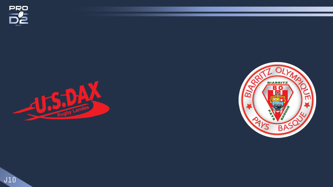 PRO D2, J10 – Dax - Biarritz: 10-15