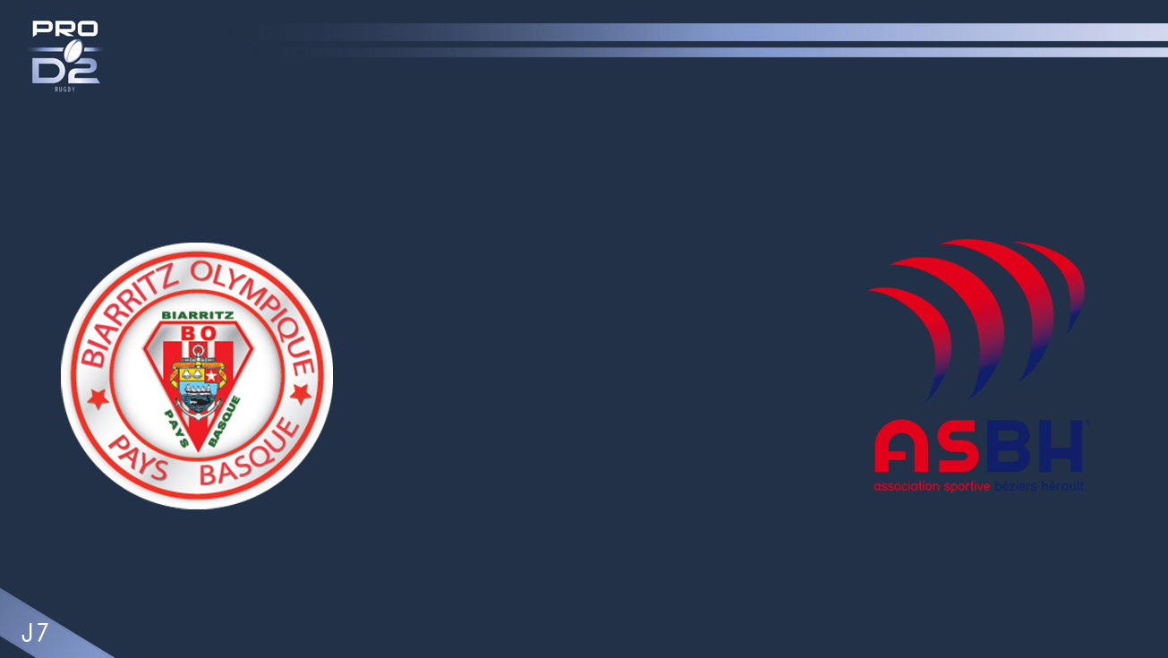 PRO D2, J7 - Biarritz – Béziers: 21-15