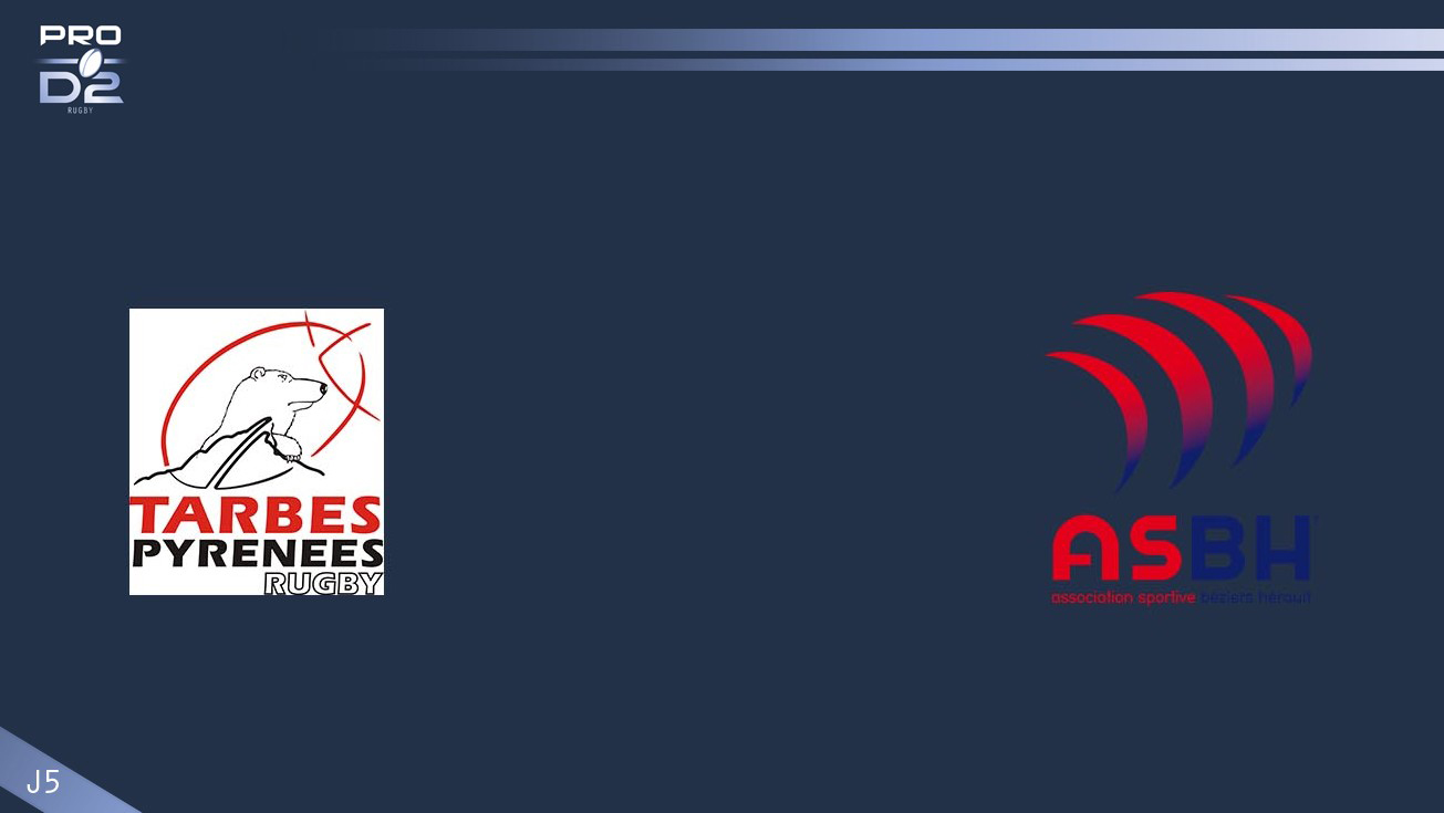 PRO D2, J5 - Tarbes - Béziers: 19-10