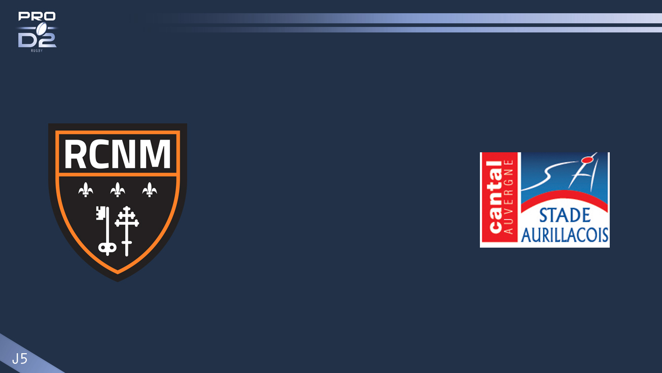 PRO D2, J5 - Narbonne - Aurillac: 33-26
