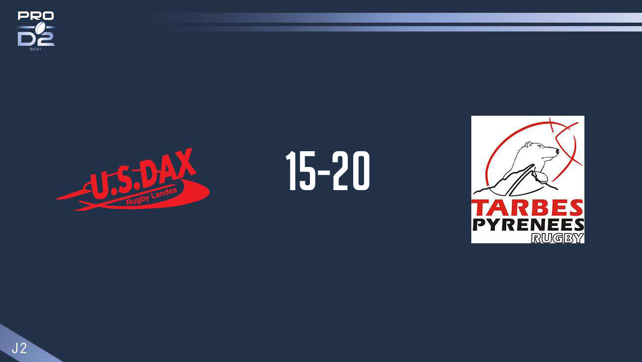 PRO D2, J2 - Dax - Tarbes: 15-20