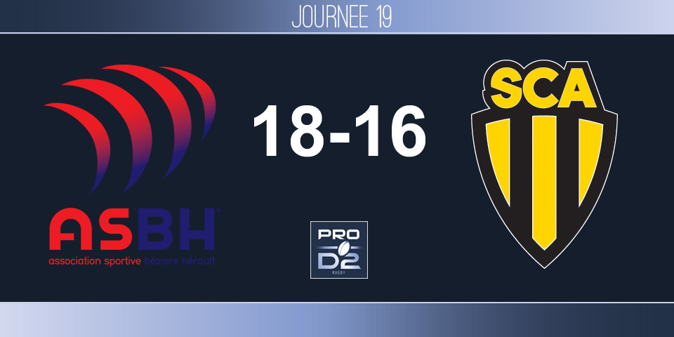 PRO D2, J19 - Béziers – Albi: Le SCA toujours pas en réussite à Béziers