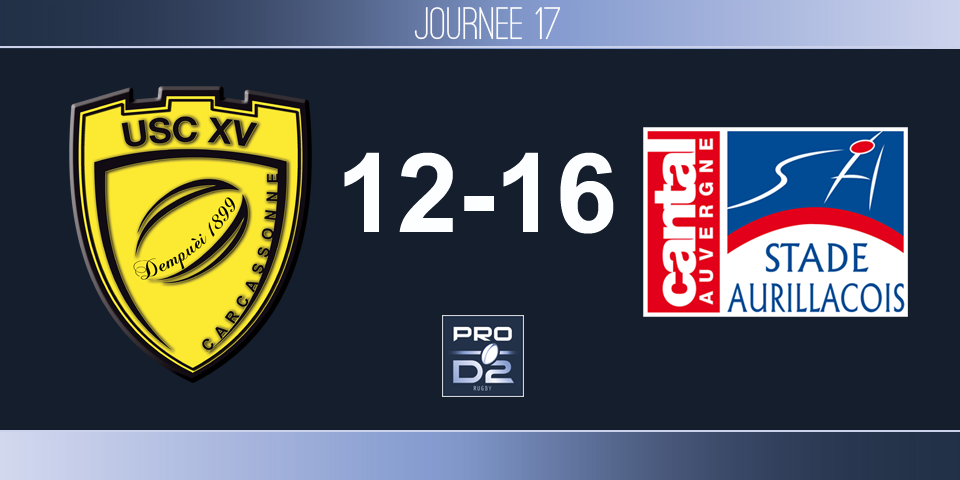 PRO D2, J17 - Carcassonne – Aurillac: Aurillac dans le bon wagon