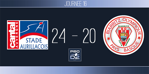 PRO D2, J16 - Aurillac - Biarritz : les Aurillacois tiennent bon, les Basques prennent le bonus