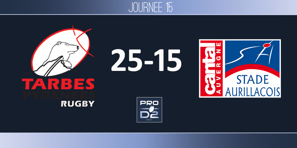 PRO D2, J15 - Tarbes - Aurillac: Le TPR enchaîne