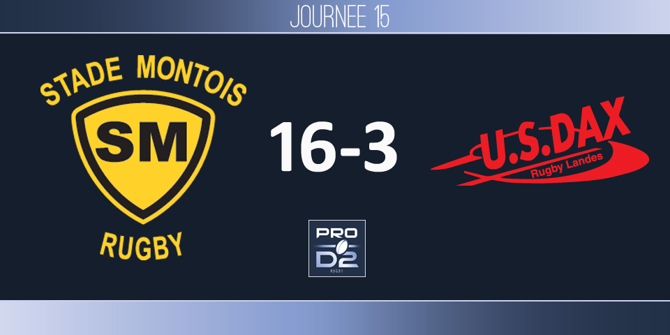 PRO D2, J15 - Mont de Marsan - Dax: Mont de Marsan sur la longueur...