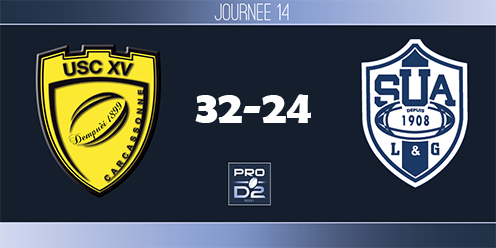 PRO D2, J14 - Carcassonne-Agen : les Audois n'ont rien lâché