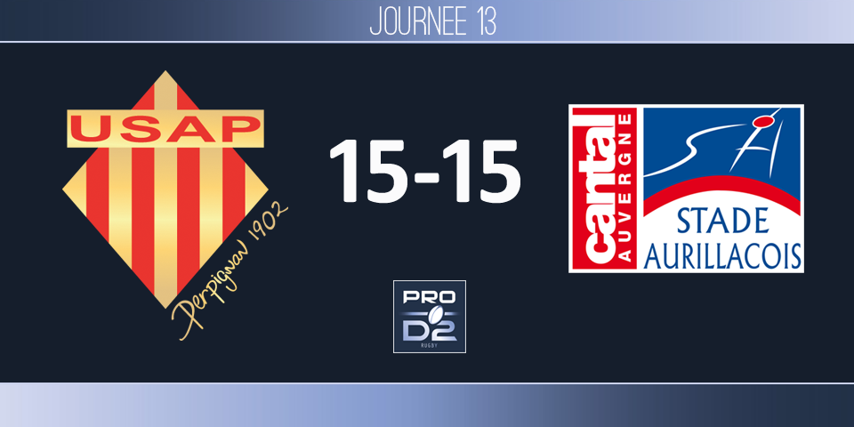 PRO D2, J13 - Perpignan - Aurillac: Dans la tempête