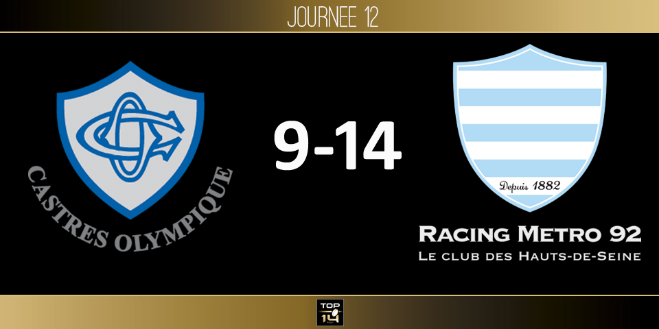 TOP 14, J13 - Castres - Racing-Métro 92: Le CO rechute