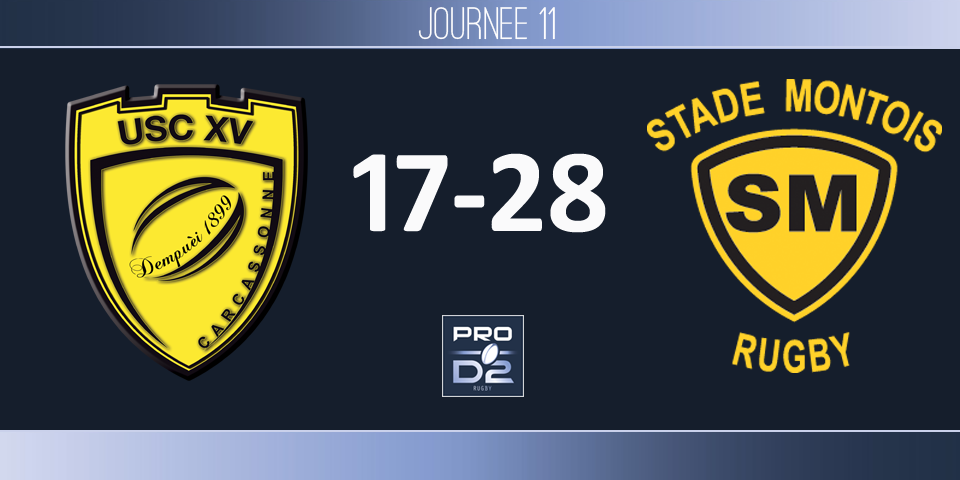 PRO D2, J11 - Carcassonne – Mont de Marsan: le bon coup montois