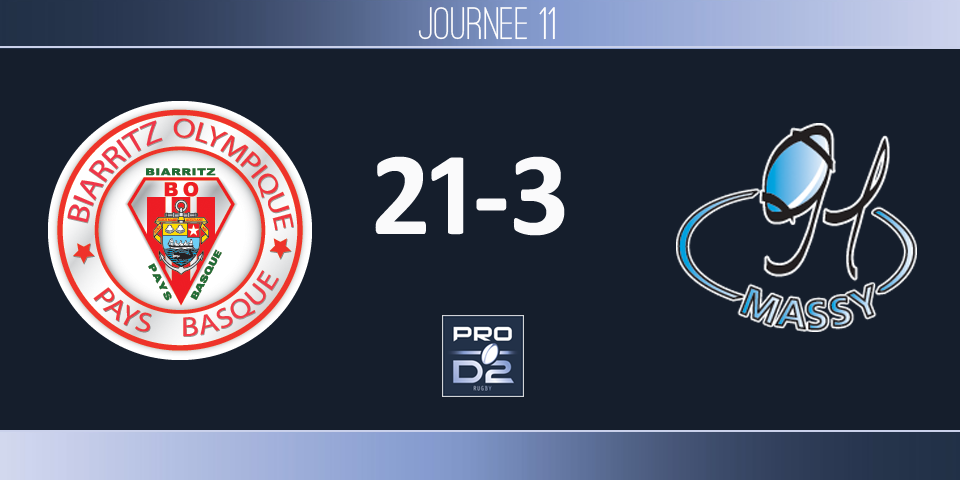 PRO D2, J11 - Biarritz – Massy: l&#039;essentiel est sauf pour le BO
