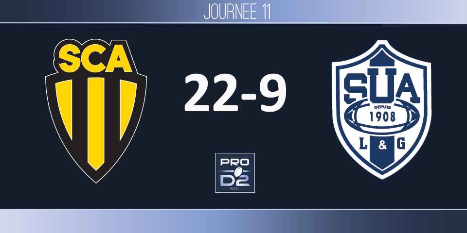 Albi – Agen: le SCA, l&#039;invité plus surprise