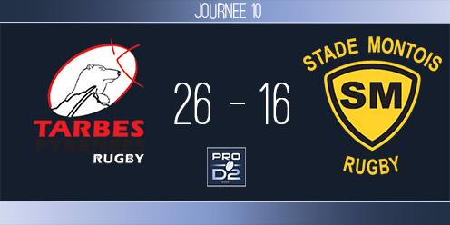 PRO D2, J10 - Tarbes - Mont-de-Marsan : le TPR bloque le Stade Montois