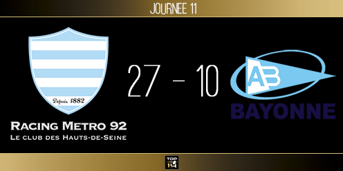 TOP 14, J11 - Racing Métro 92-Bayonne : une victoire sérieuse