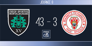 PRO D2, J8 - Montauban-Biarritz : franc succès pour les Montalbanais