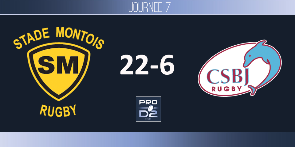 PRO D2, J7 - Mont de Marsan - Bourgoin: Le CSBJ n'y arrive pas