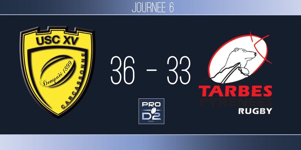 PRO D2, J6 - Carcassonne-Tarbes : petit écart, grand score