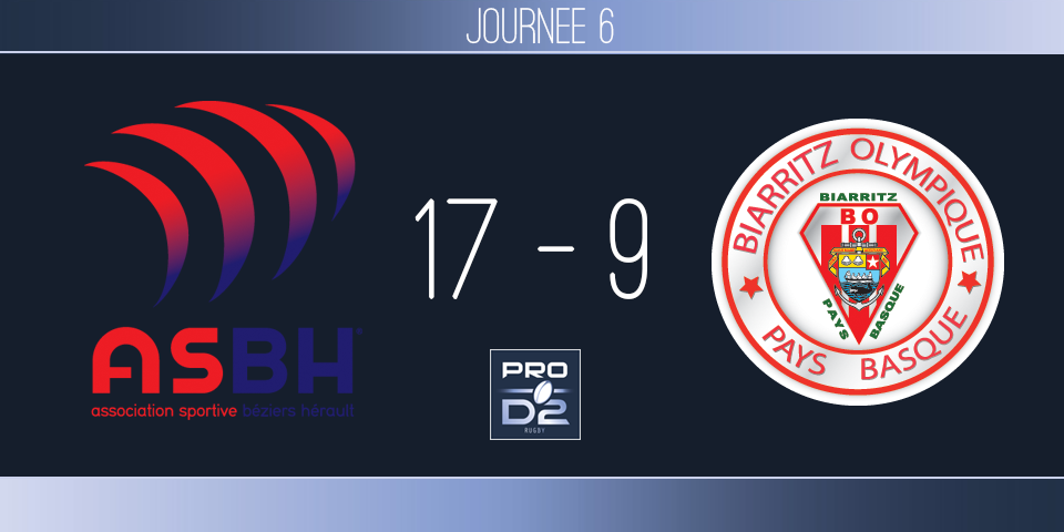 PRO D2, J6 - Béziers-Biarritz : le BO perd le bonus dans les dernières minutes