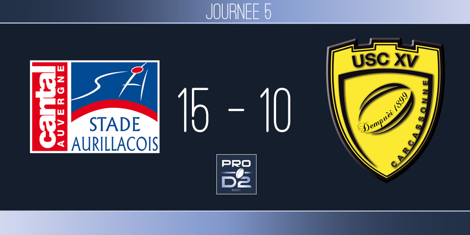 PRO D2, J5 : Aurillac-Carcassonne : difficile victoire à domicile