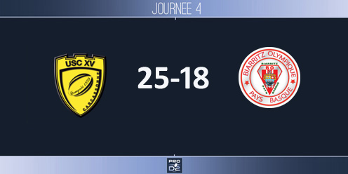 PRO D2, J4 - Carcassonne – Biarritz: l&#039;USC au forceps