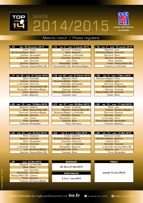 TOP 14, le calendrier des oppositions