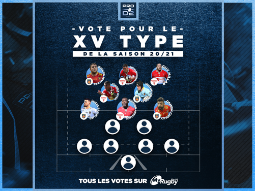 PRO D2 - les meilleurs avants sont...