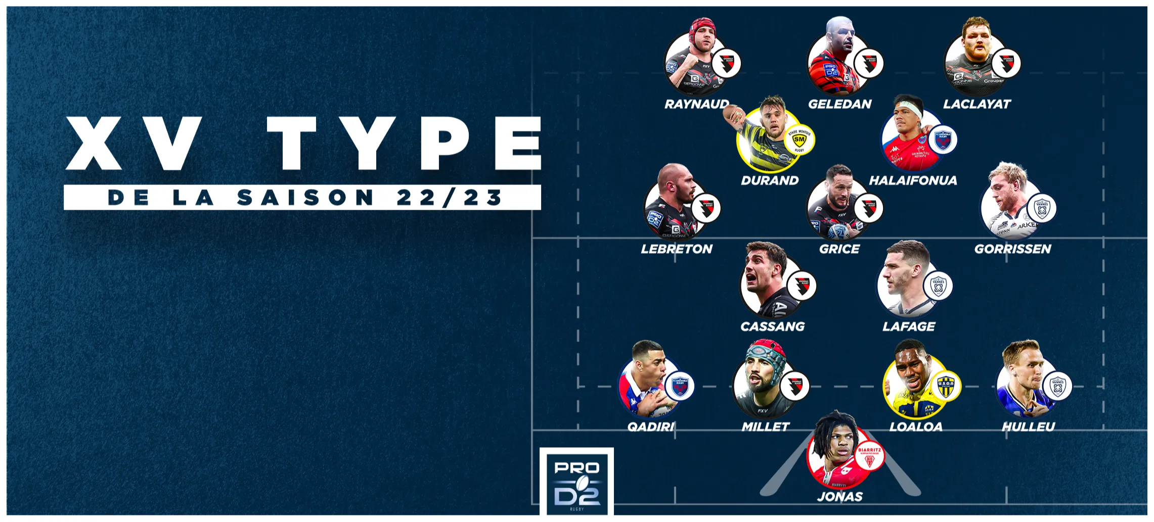 Laclayat, Grice, Hulleu, Jonas... Découvrez votre XV type de la saison de PROD2